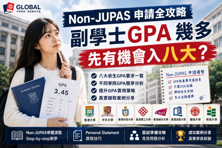 一位正在查看學期成績單 GPA 的副學士大專學生，配圖詳解 Non-JUPAS 申請全攻略以及考取幾多分才有機會升讀八大大學
