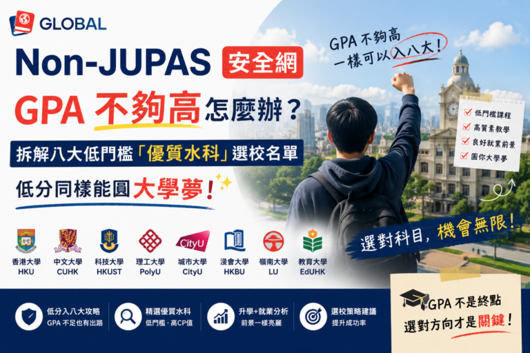 一位看著筆記型電腦面露擔憂的副學士學生，背景帶有大學校園元素，代表 Non-JUPAS 低 GPA 報讀八大低門檻水科的選校指南