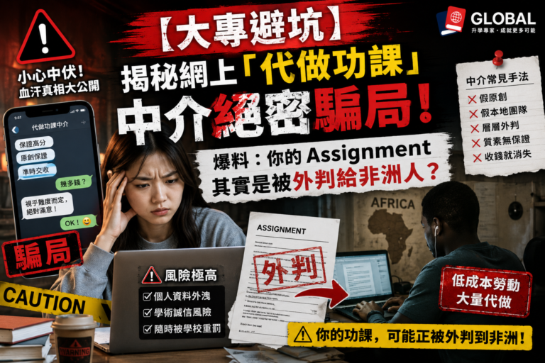 手提電腦螢幕顯示網上代做功課網站，背景帶有世界地圖與海外外判中介意象，揭秘大專 Assignment 被黑心外判給非洲寫手的絕密騙局